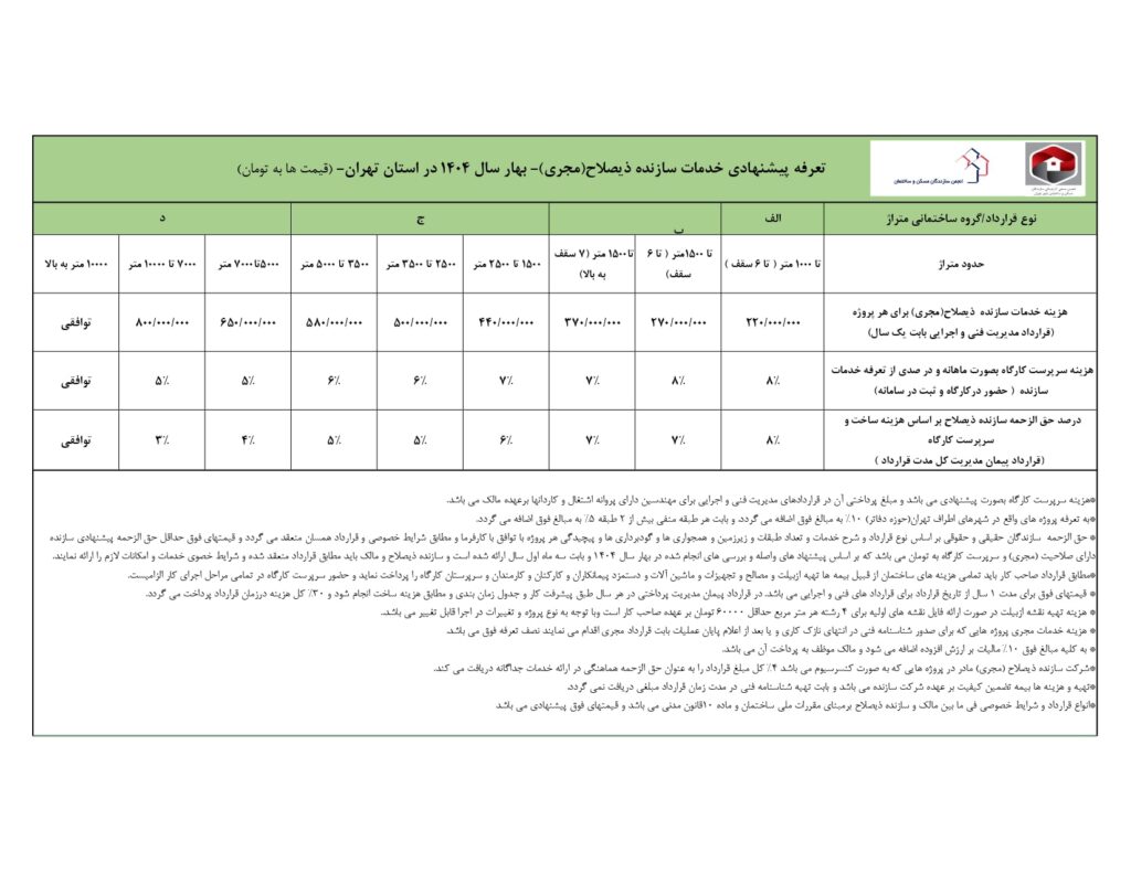 لیست تعرفه مجری ذیصلاح بهار ۱۴۰۴